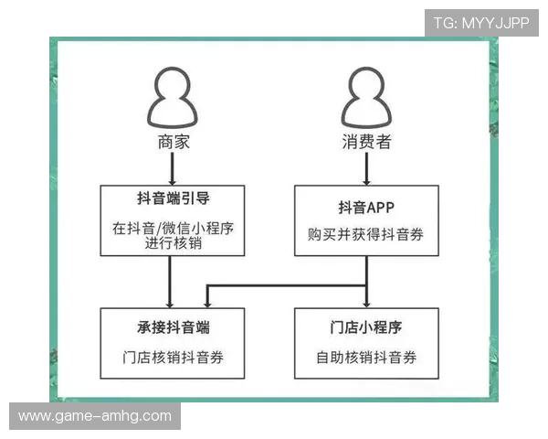 抖音皇冠会员的费用与权益详解,帮助你做出明智的选择 抖音皇冠会员的费用与权益详解,帮助你做出明智的选择