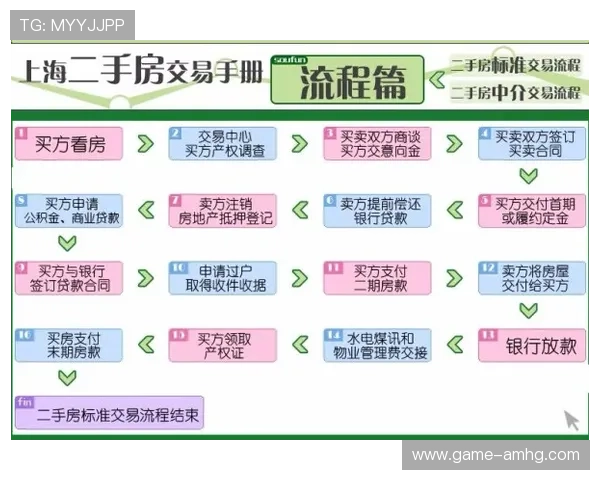 皇冠信用盘哪里开户注意事项,避免常见错误确保顺利开户 皇冠信用盘哪里开户注意事项,避免常见错误确保顺利开户