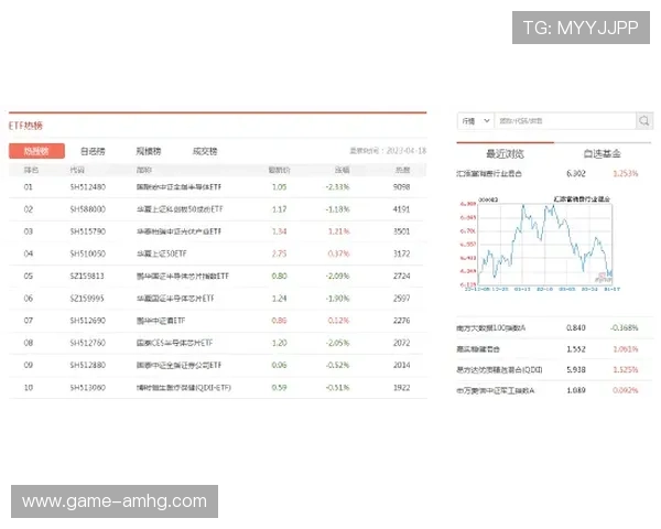 皇冠球盘网整合全球足球赛事盘口信息，打造一站式的足球投注与分析服务平台