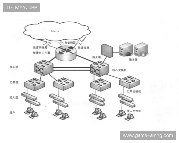 皇冠备用平台如何保障用户资金安全和隐私保护策略详解