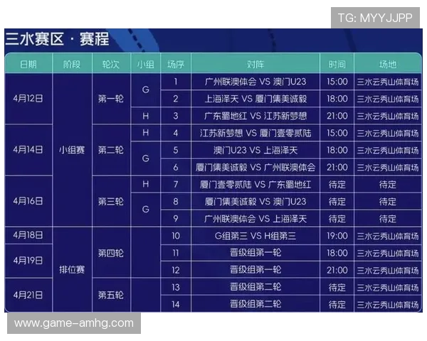 皇冠体育网页版常见问题解答帮助用户快速解决使用中的疑问