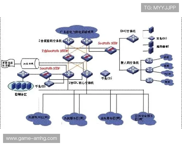 皇冠手机网页版登录安全保障措施,保障用户账户资金信息安全