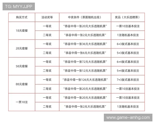 hkjc网站最新优惠活动与彩金福利，获取更多实惠提升投注乐趣