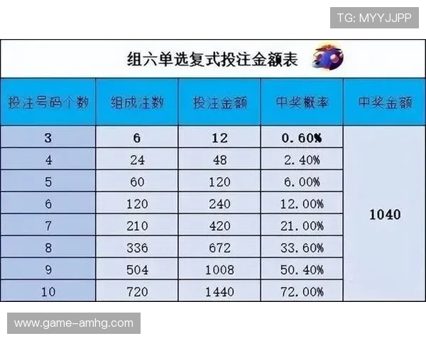 澳门利澳投注玩法详解,提升你的投注策略实现更高中奖率 澳门利澳投注玩法详解,提升你的投注策略实现更高中奖率