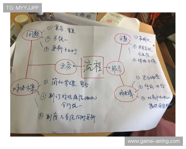 澳门真人中国官网专业技术团队,持续优化平台性能提供流畅的游戏环境 澳门真人中国官网专业技术团队,持续优化平台性能提供流畅的游戏环境