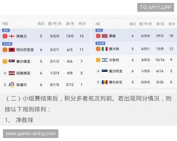 最新世界杯今日赛程官方信息一览帮助球迷精准掌握比赛时间与观赛指南 最新世界杯今日赛程官方信息一览帮助球迷精准掌握比赛时间与观赛指南